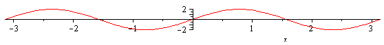 Plot_2d