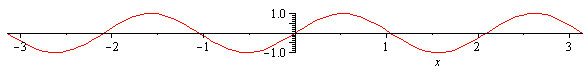 Plot_2d