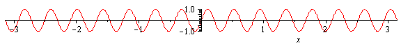 Plot_2d