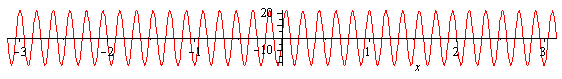 Plot_2d