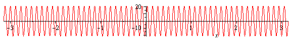 Plot_2d
