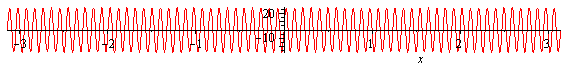Plot_2d