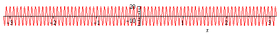 Plot_2d