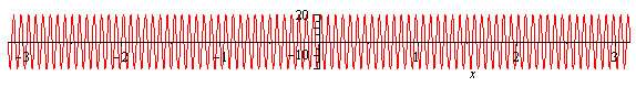 Plot_2d