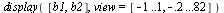Typesetting:-mrow(Typesetting:-mi(