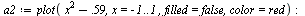 Typesetting:-mrow(Typesetting:-mi(