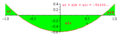 Plot_2d