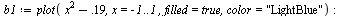 Typesetting:-mrow(Typesetting:-mi(